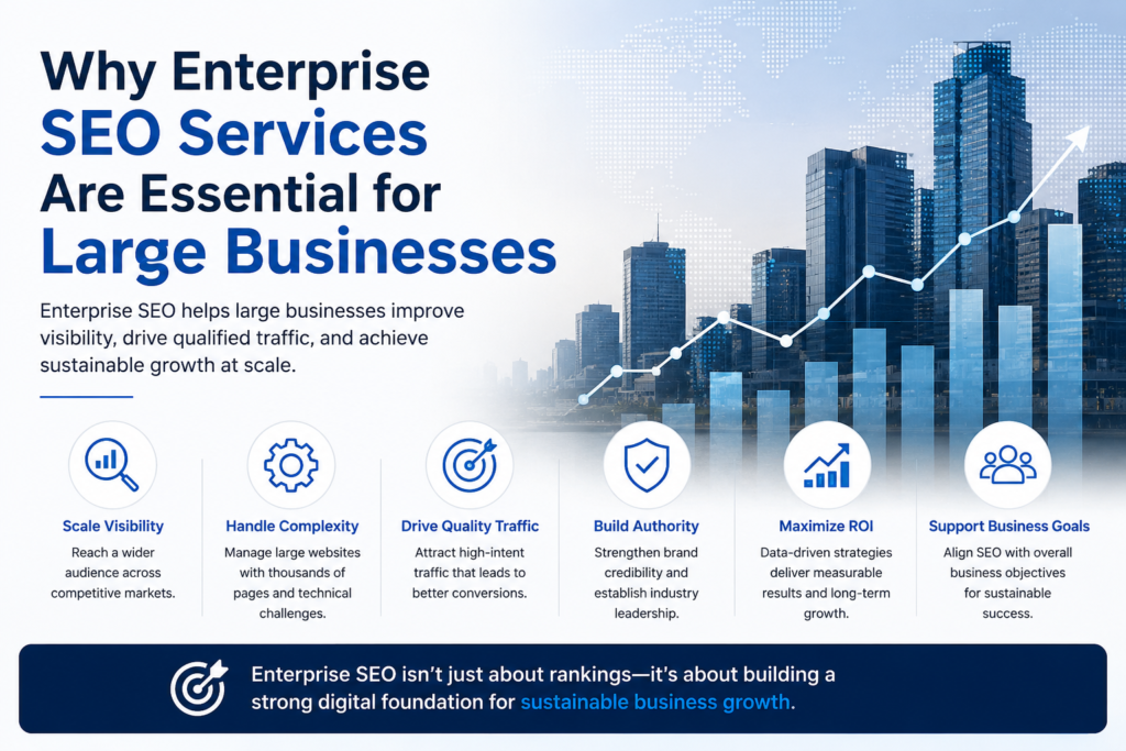 Why Enterprise SEO Services Are Essential for Large Businesses seo service
