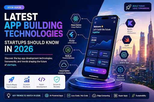 Latest App Building Technologies Startups Should Know in 2026 app building technology